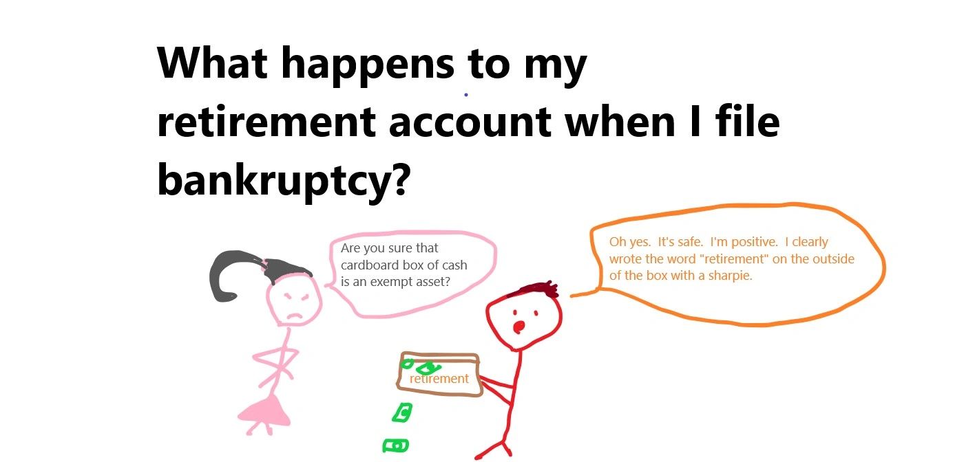 What happens to my retirement account when I file bankruptcy?