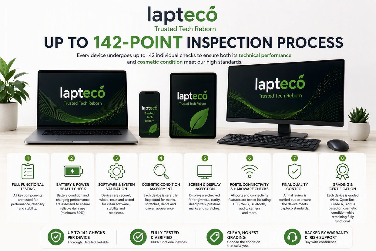 Lapteco offers a 142-point inspection process ensuring trusted tech performance and cosmetic condition.