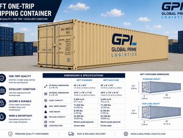 Shipping container advertisement by Global Prime Logistics.