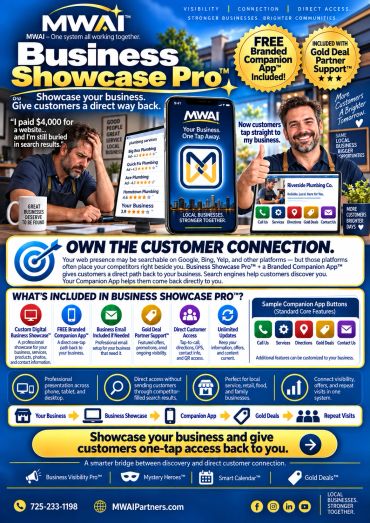 Business Showcase Pro helps businesses get direct customer connections and visibility online.