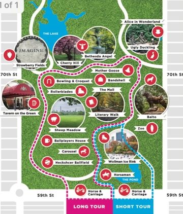 Long Tour and Short Tour