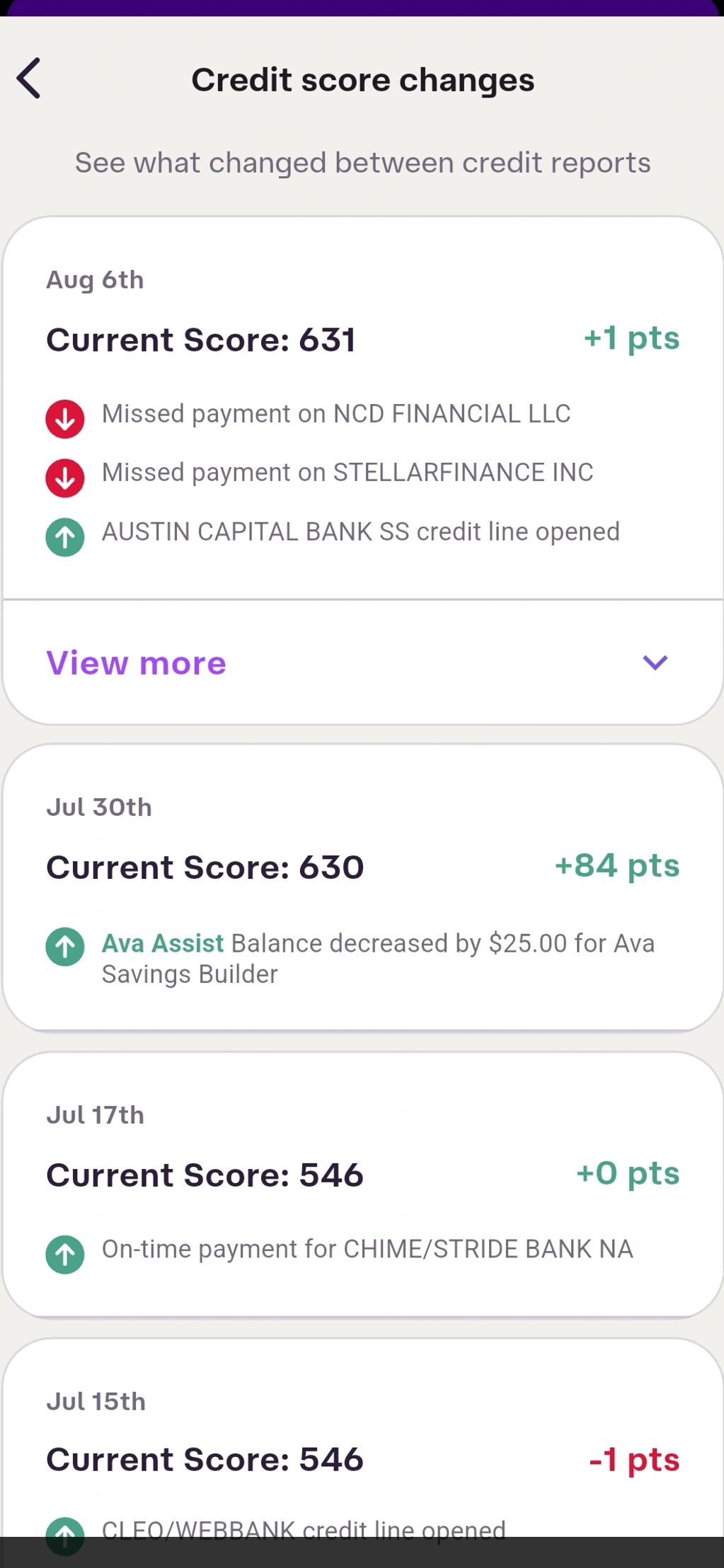 Im able to fix my own credit by learning consumer law 