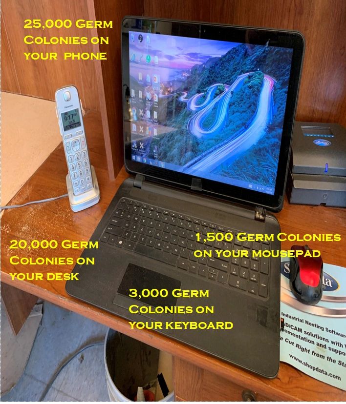Typical germ counts on a desk top work station.