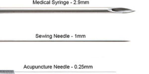 The size of an acupuncture needle compared to a sewing needle, medical syringe and matchstick.