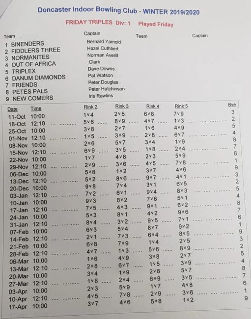 WINTER LEAGUE FIXTURES Doncaster Indoor Bowling Club