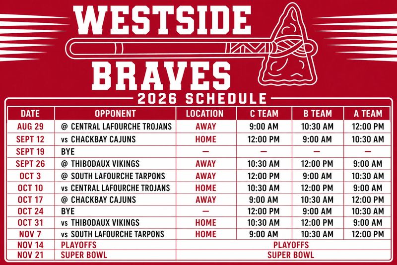 Westside Braves Logo