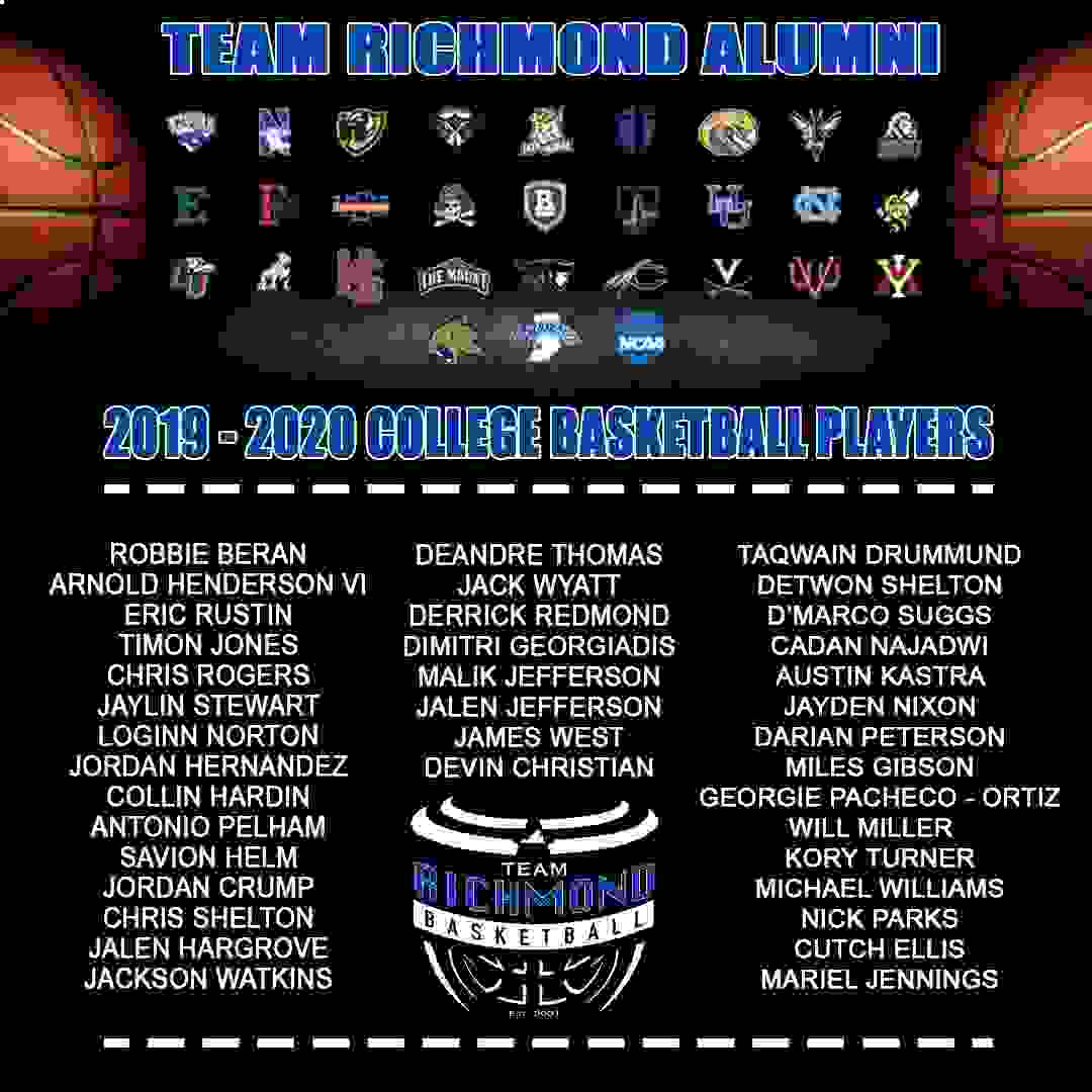 Team Richmond AAU - Basketball Organization, Sports Organization