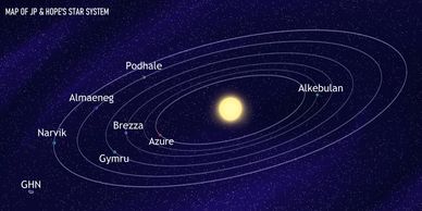 Map of the Elbbuh Star System - home to the world of JP & HOPE.