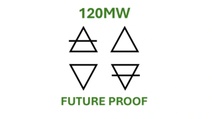 120MW, FUTURE PROOF