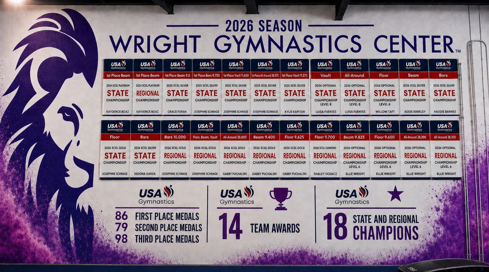 Wright Gymnastics Center