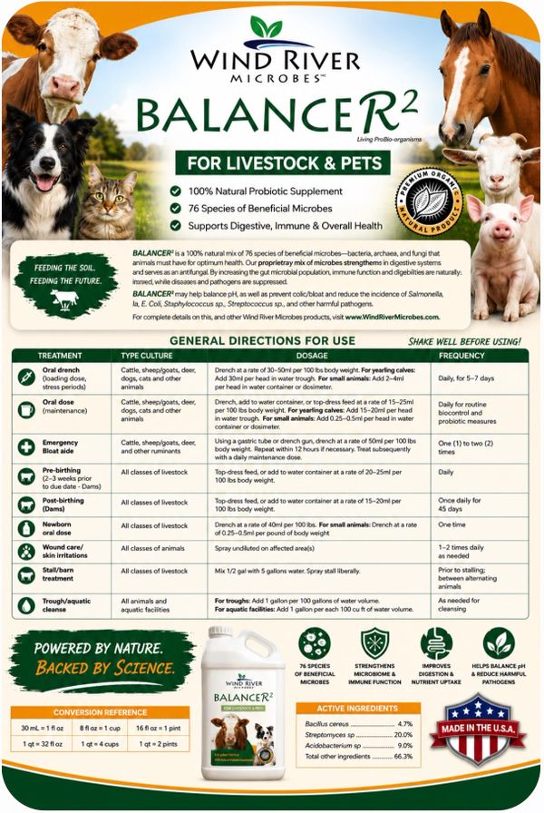 Wind River Microbes BALANCER2 probiotic supplement for livestock and pets with natural ingredients.