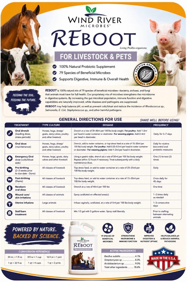 Wind River REBOOT probiotic supplement for livestock and pets promoting health and digestion.