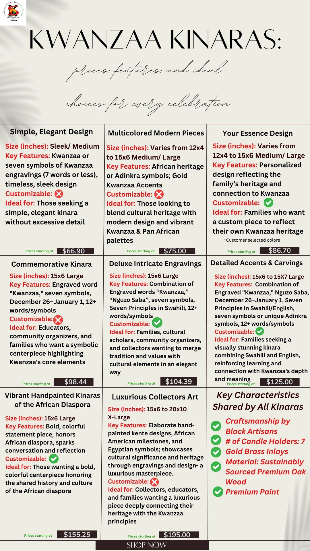 Kwanzaa Buying Guide