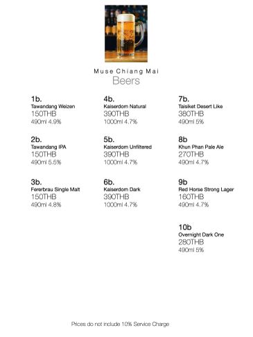 Beer menu with prices and alcohol content at Muse Chiang Mai.