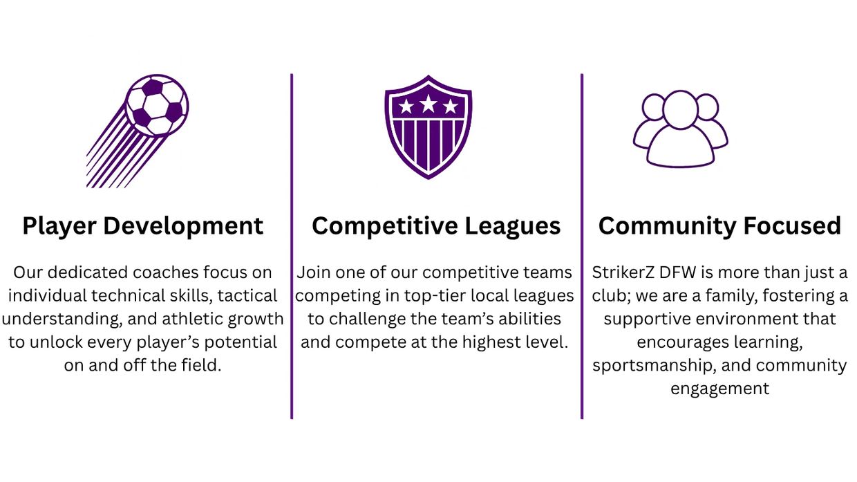 Soccer club highlights player development, competitive leagues, and community focus.