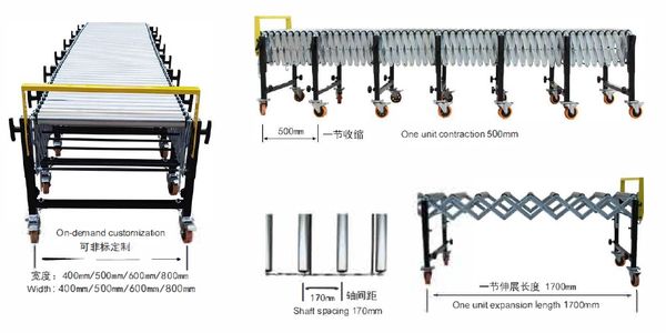 Expandable conveyor with customizable widths and adjustable length.