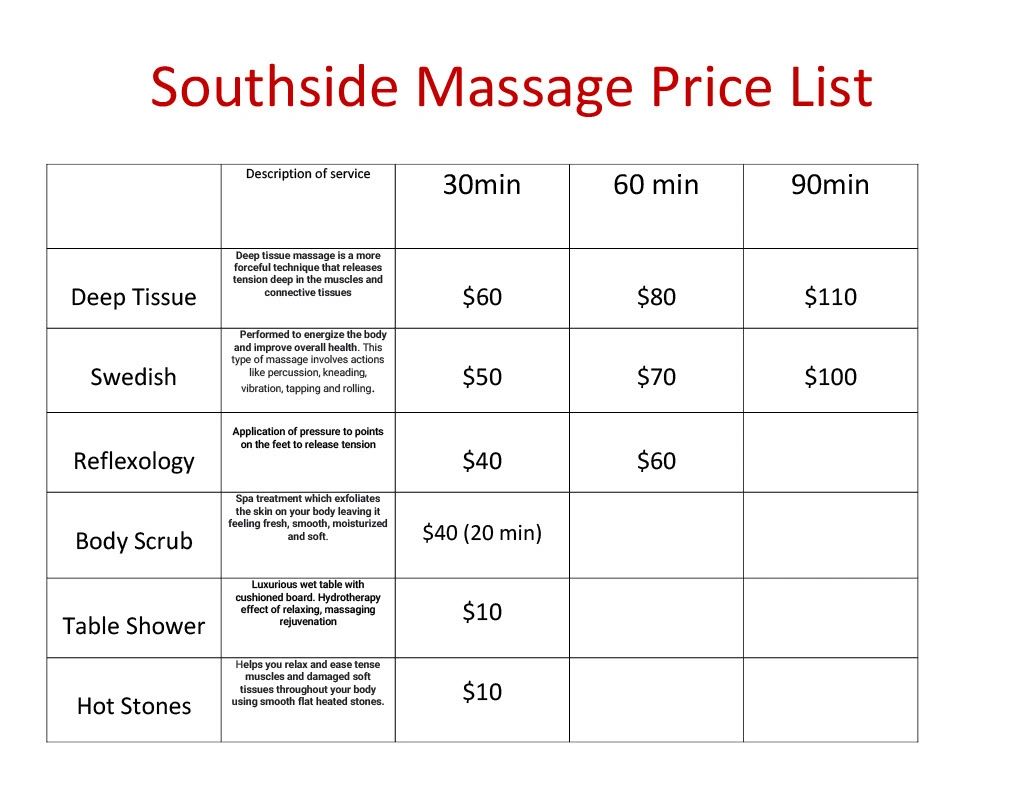 Southside Massage, LLC.