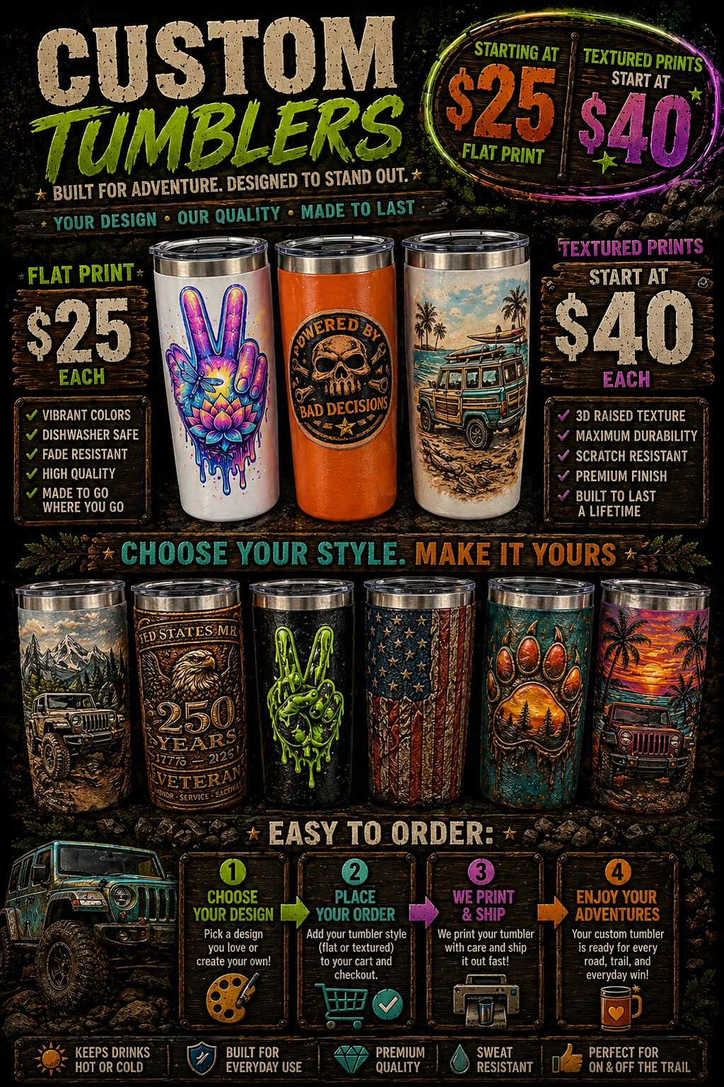 UV resin custom tumblers- your ideas brought to life!