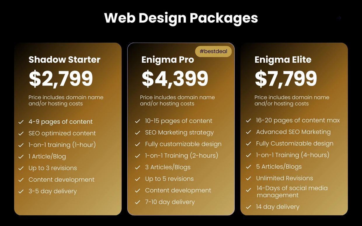 website design prices