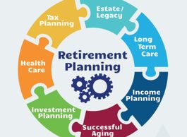 Retirement Planning 