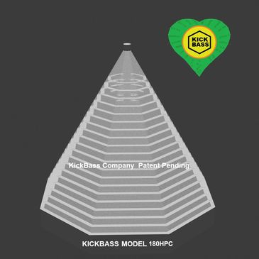 Diagram of KickBass Model 180HPC sound dispersion.