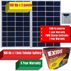 Ideal fr hmw solar package