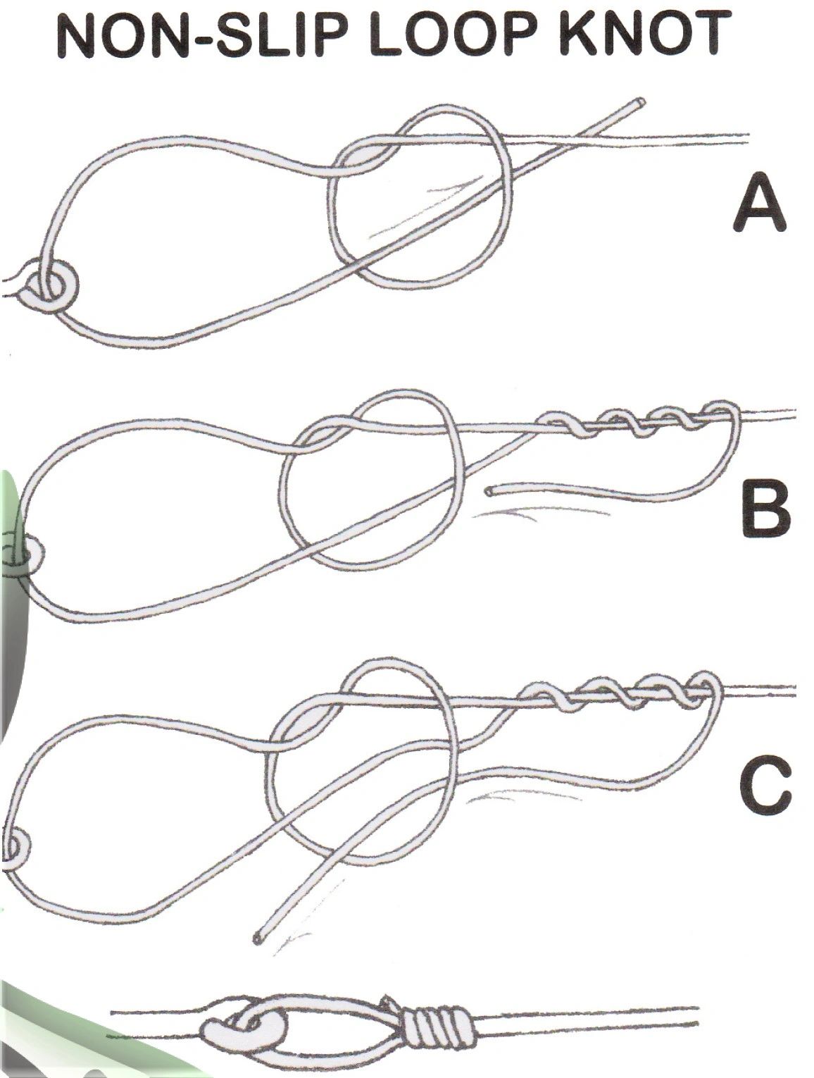 How to tie the Kryston Non Slip Loop Knot animated and illustrated