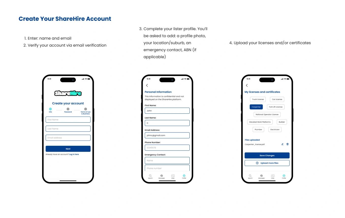 Step-by-step guide to creating a ShareHire account with screenshots on a smartphone.