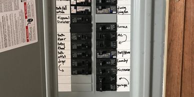 Electrical Panel box replacement