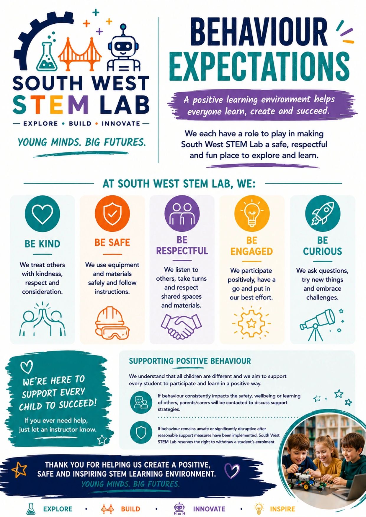 South West STEM Lab promotes positive behaviour with kindness, safety, respect, engagement, and curiosity.