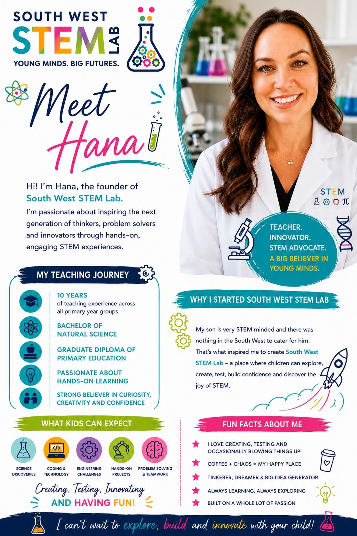 Meet Hana, founder of South West STEM Lab, inspiring kids through hands-on STEM learning.