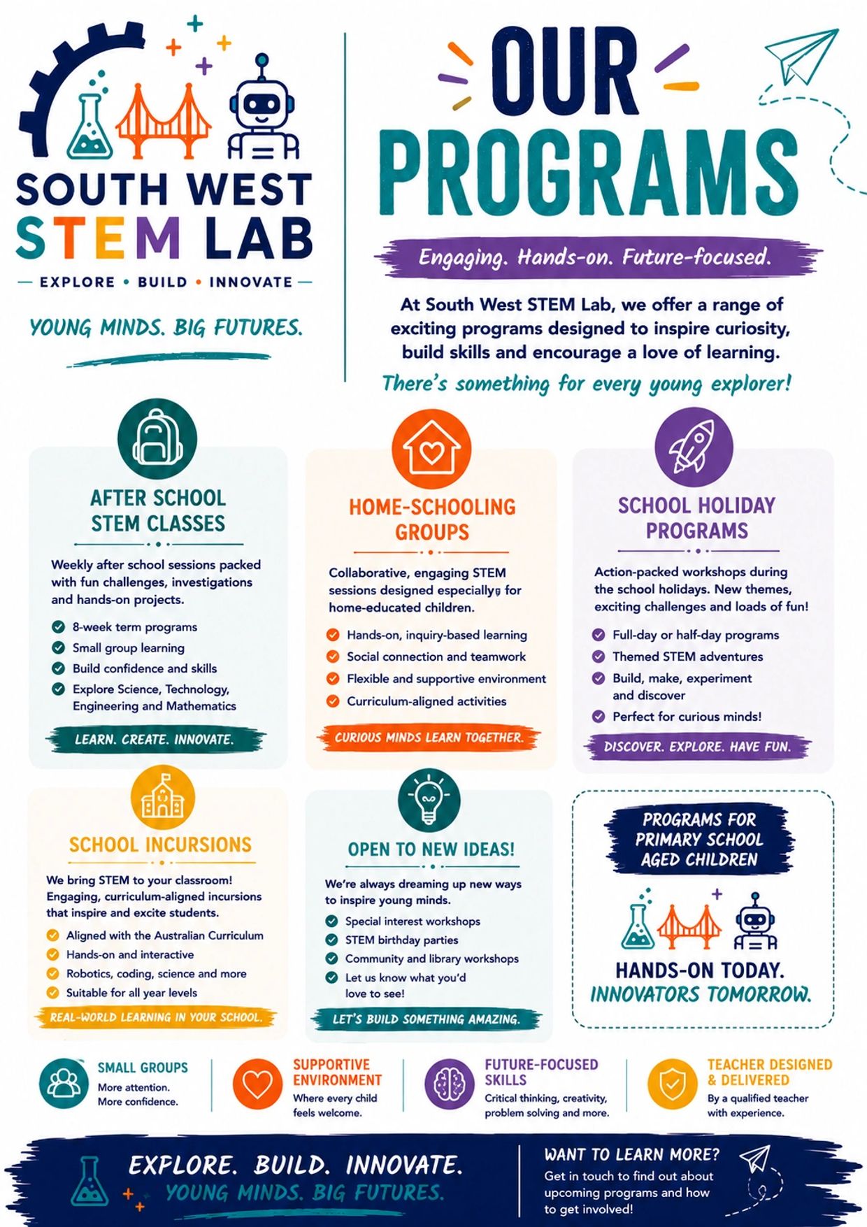 South West STEM Lab offers engaging, hands-on STEM programs for young explorers.