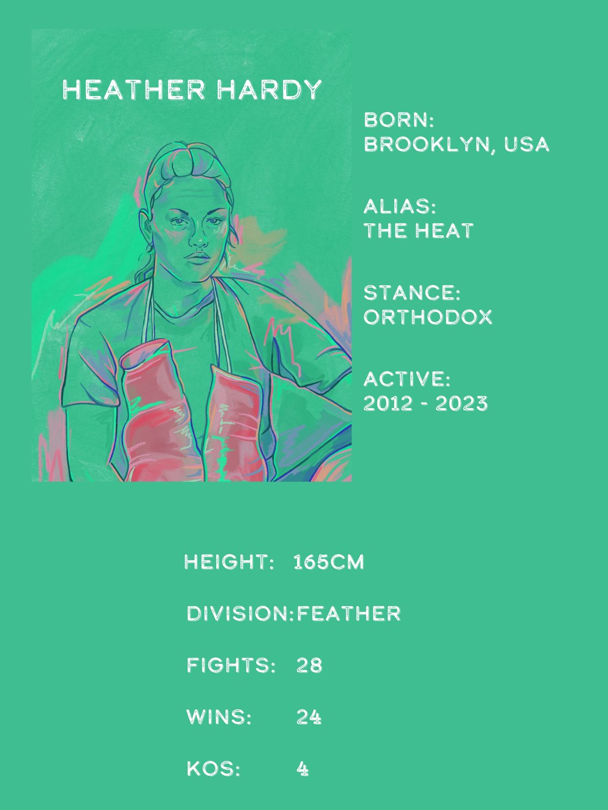 Top Trumps style card for Heather Hardy. 