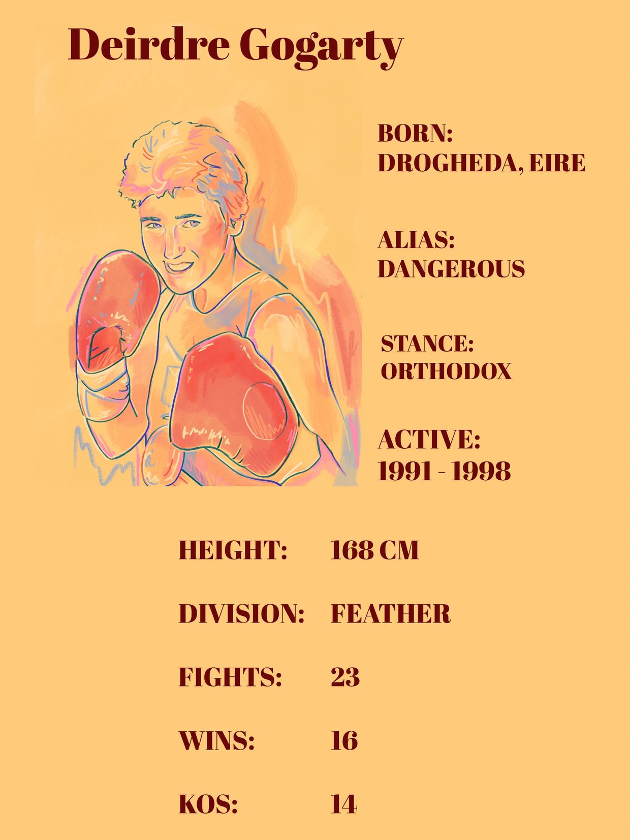 Deirdre Gogarty Top Trump.
Born: Drogeda, Eire.
Alias: Dangerous.
Stance: Orthodox.
Active: 1991 - 1