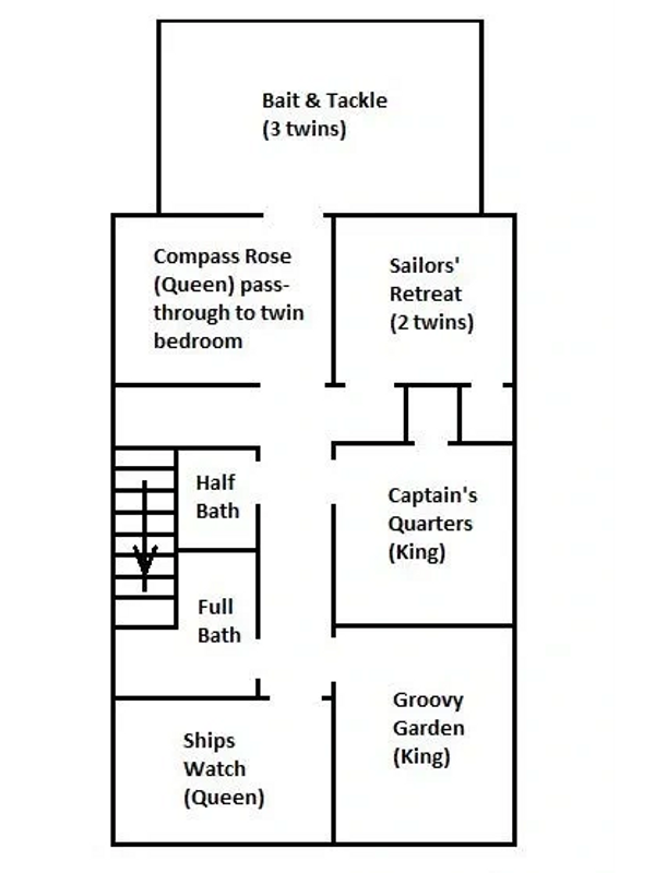 Second floor layout