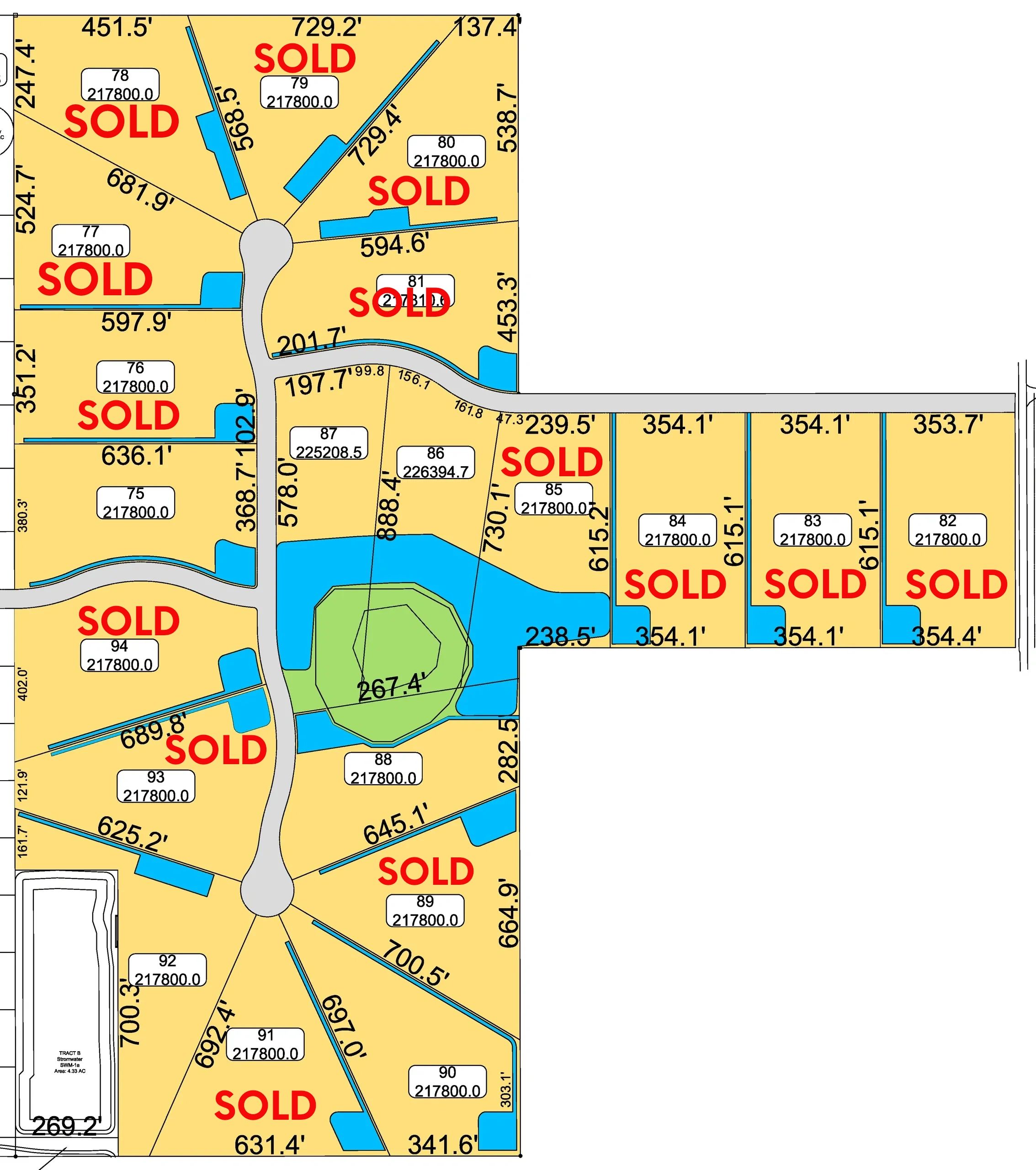Overall Project Map