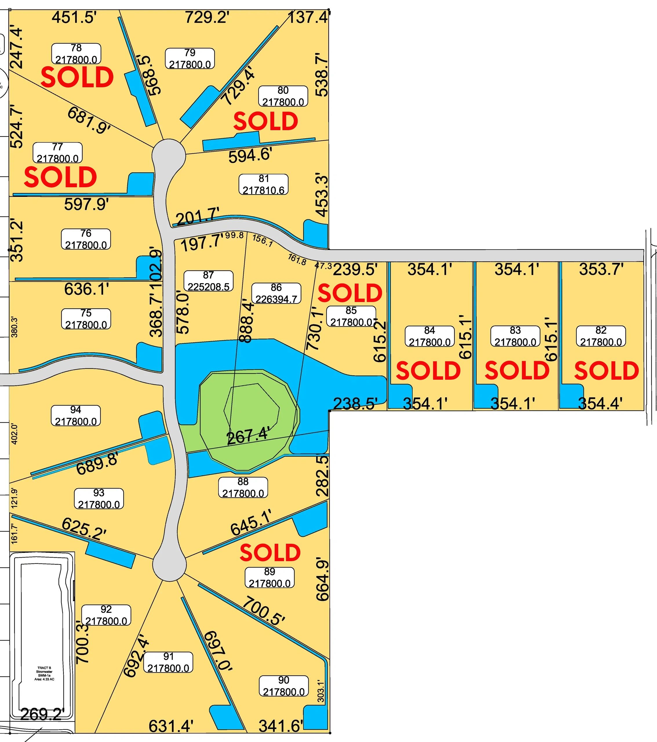 Overall Project Map