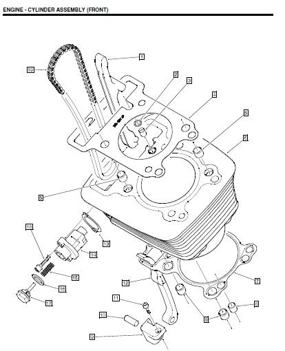 Cylinder Assembly (Front)