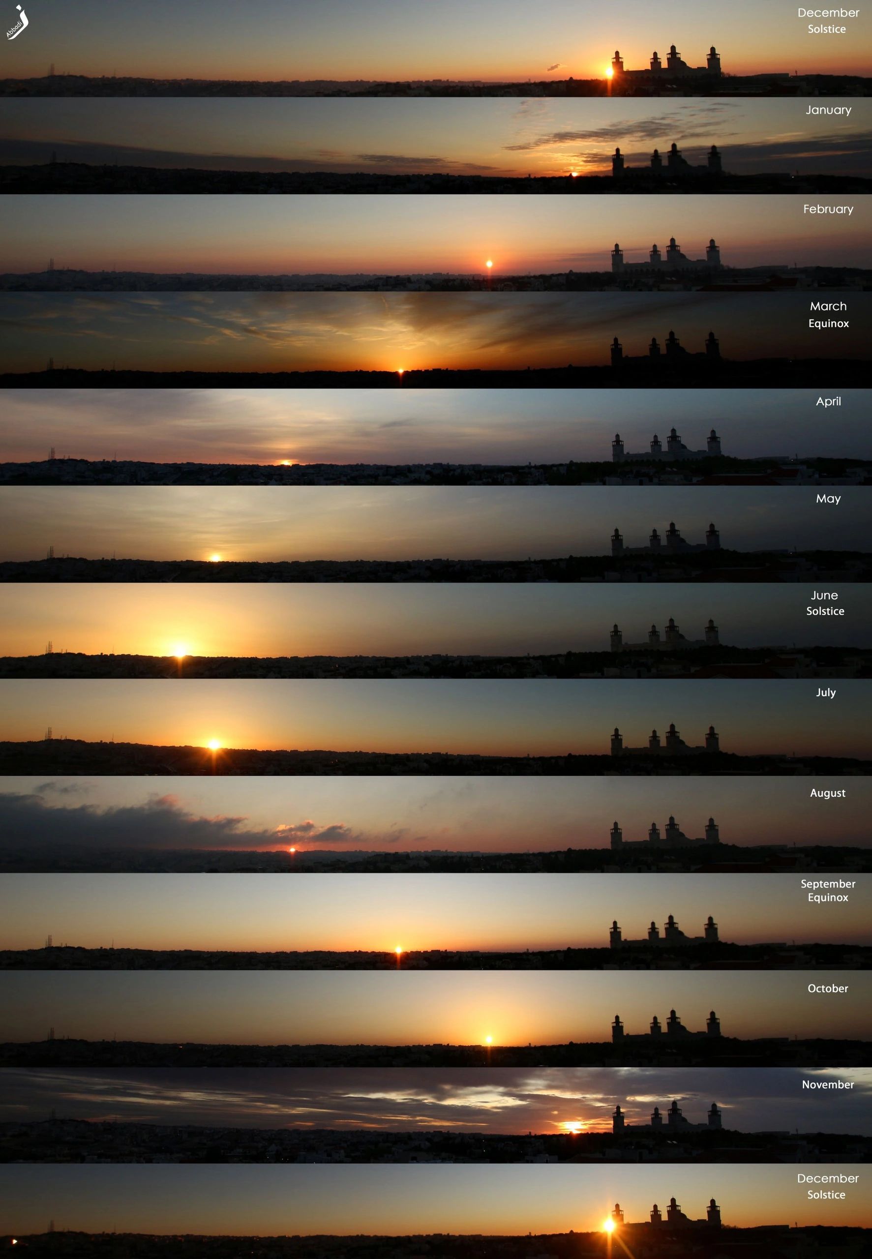 The sun does not always rise in the east