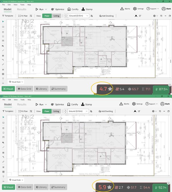 A comparison in NatHERS rating for a home with similar characteristics