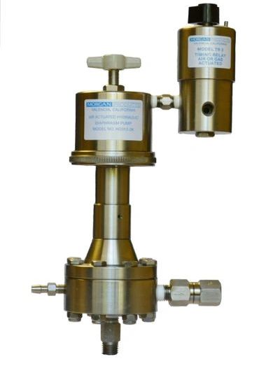 Hydraulic diaphragm injection pump details.