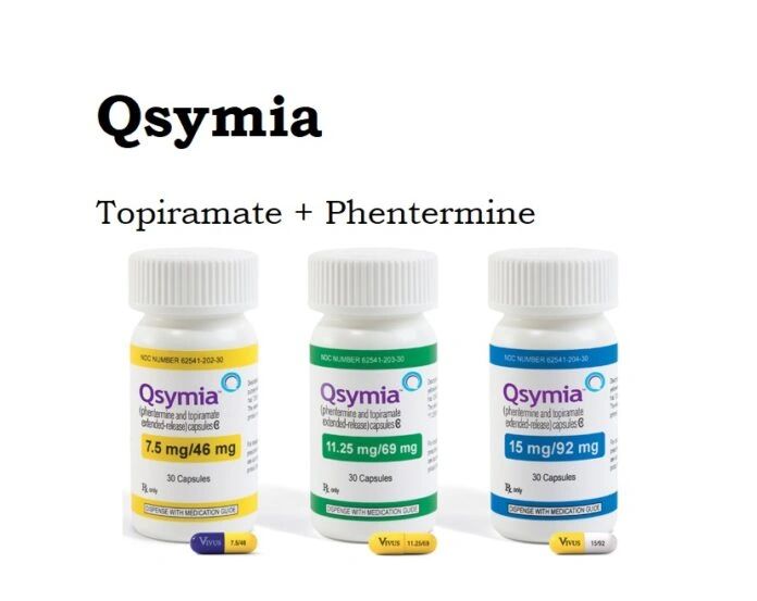 Prescription Weight Loss with Qsymia® (Phentermine and Topiramate  extended-release capsules) CIV