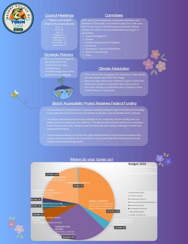 Informative poster about Tobin Lake's 2026 community plans and budget.