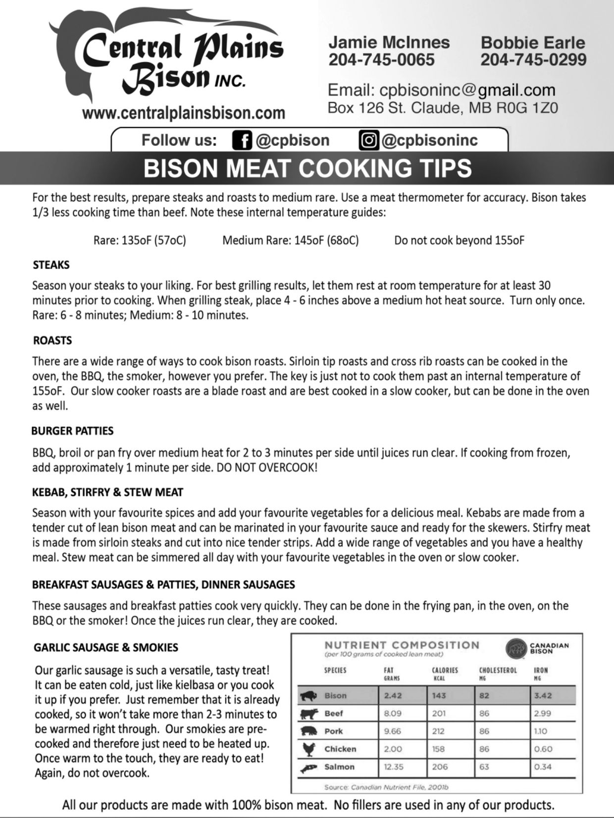 Bison Meat Cooking Tips