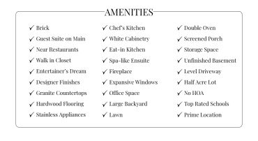 List of various residential amenities offered.
