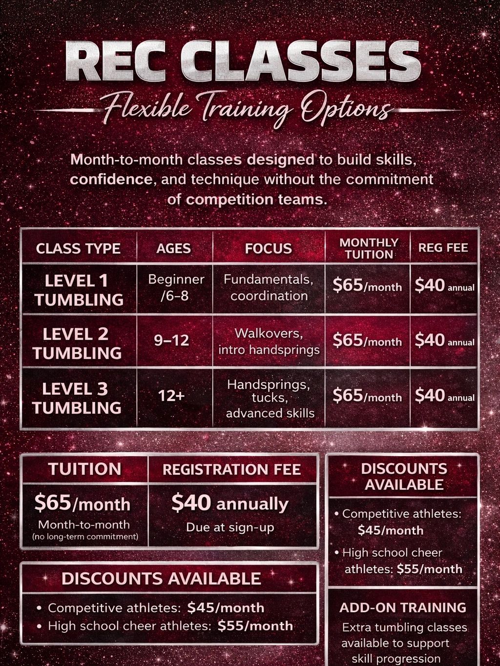 Rec classes offer flexible month-to-month tumbling training for ages 6 and up.
