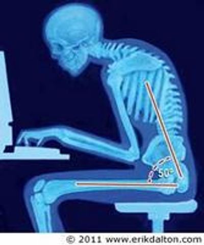 posture at a computer causes pain and stiffness. Myofascial release can alleviate pain and stiffness