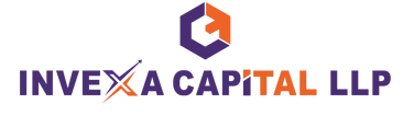 INVEXA CAPITAL