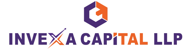 INVEXA CAPITAL