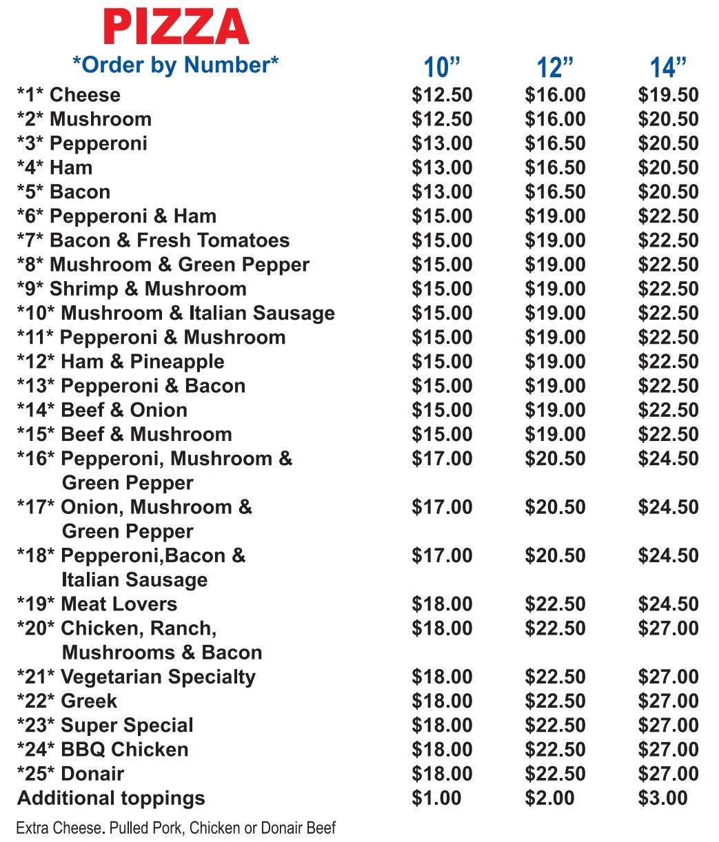 Menu | Raymond Burger Baron
